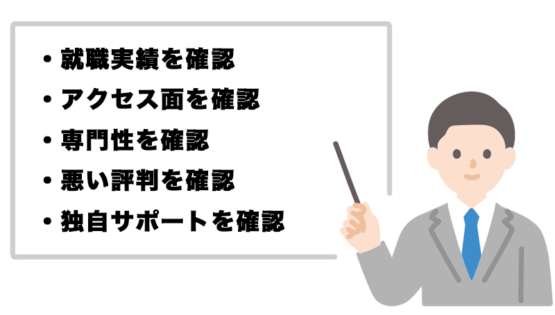 就労移行支援の神戸での選び方